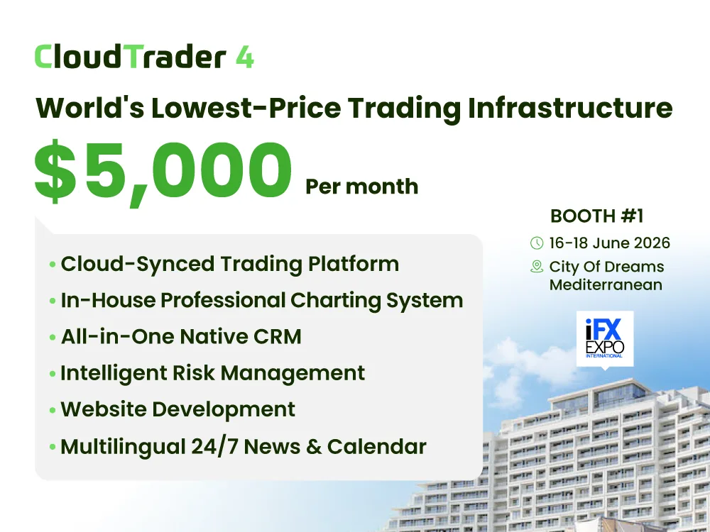 CloudTrader4 Offers Turnkey Broker Stack at $5,000 a Month